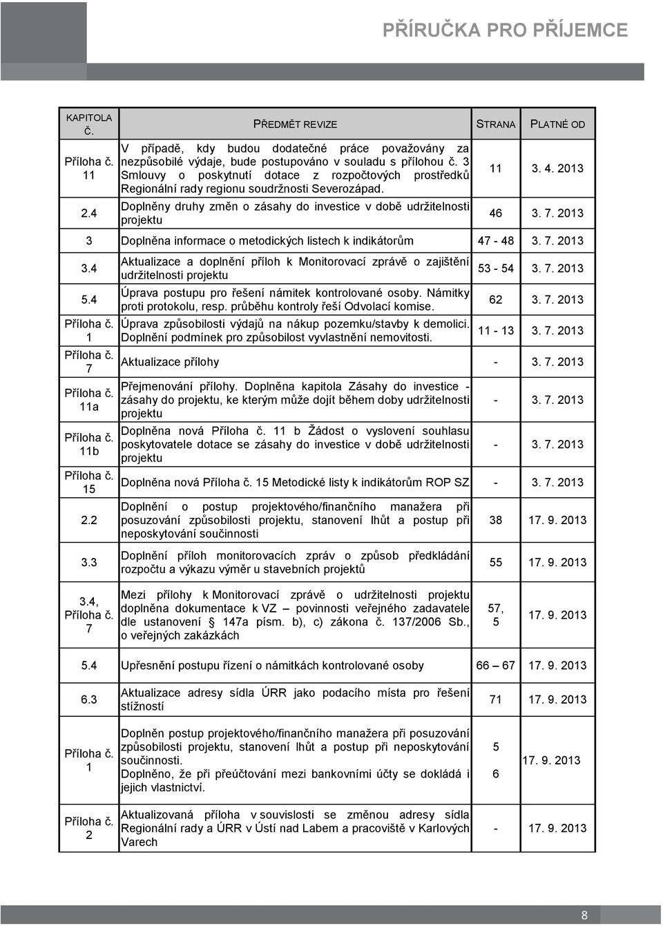 2013 3 Doplněna informace o metodických listech k indikátorům 47-48 3. 7. 2013 3.4 5.4 1 7 11a 11b 15 2.