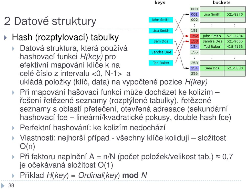 přetečení, otevřená adresace (sekundární hashovací fce lineární/kvadratické pokusy, double hash fce) Perfektní hashování: ke kolizím nedochází Vlastnosti: nejhorší