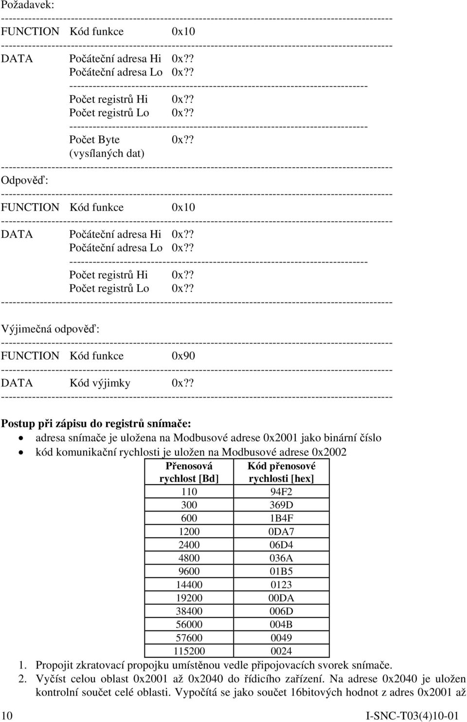 ? ----------------------------------------------------------------------------- Počet registrů Hi 0x?? Počet registrů Lo 0x?