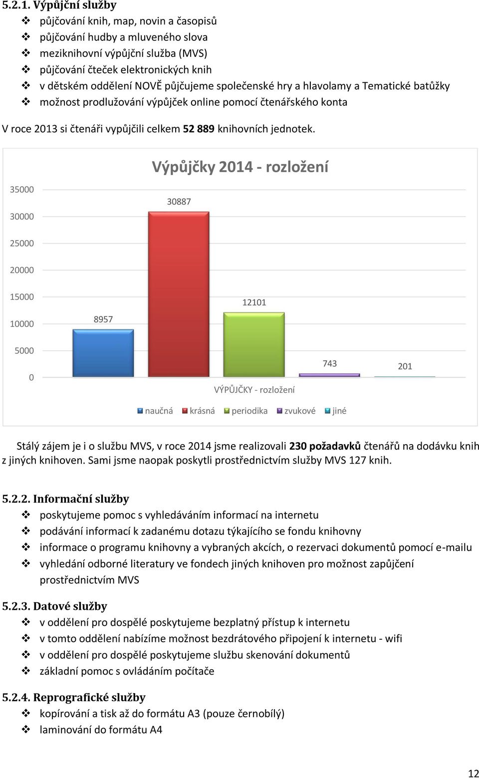 společenské hry a hlavolamy a Tematické batůžky možnost prodlužování výpůjček online pomocí čtenářského konta V roce 2013 si čtenáři vypůjčili celkem 52 889 knihovních jednotek.