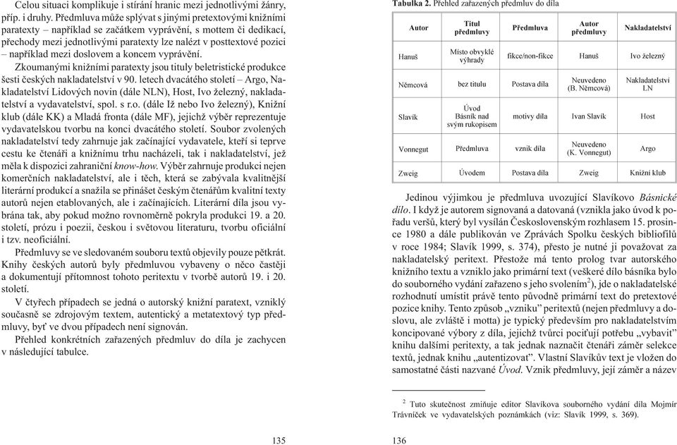 mezi doslovem a koncem vyprávìní. Zkoumanými kni ními paratexty jsou tituly beletristické produkce šesti èeských nakladatelství v 90.