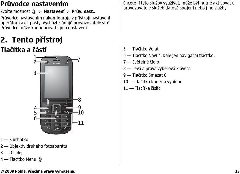 Tento přístroj Tlačítka a části Chcete-li tyto služby využívat, může být nutné aktivovat u provozovatele služeb datové spojení nebo jiné služby.