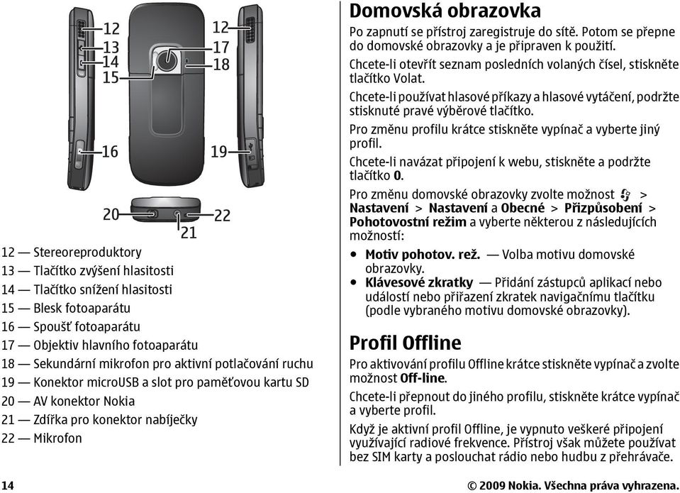 sítě. Potom se přepne do domovské obrazovky a je připraven k použití. Chcete-li otevřít seznam posledních volaných čísel, stiskněte tlačítko Volat.