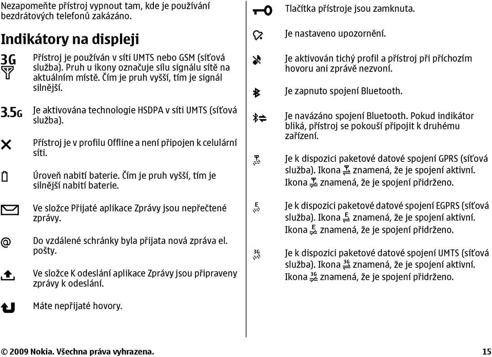 Přístroj je v profilu Offline a není připojen k celulární síti. Úroveň nabití baterie. Čím je pruh vyšší, tím je silnější nabití baterie. Ve složce Přijaté aplikace Zprávy jsou nepřečtené zprávy.