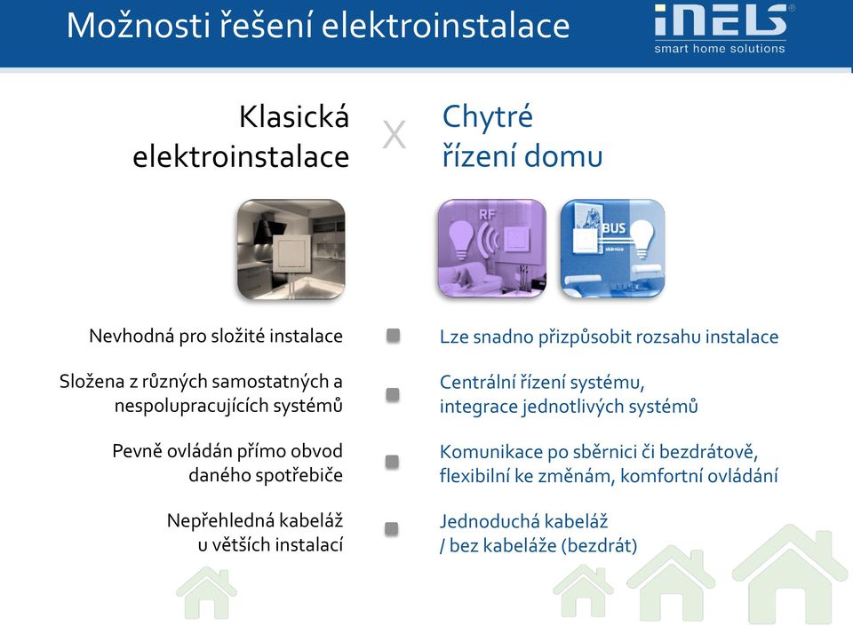 větších instlcí Lze sndno přizpůsobit rozshu instlce Centrální řízení systému, integrce jednotlivých systémů