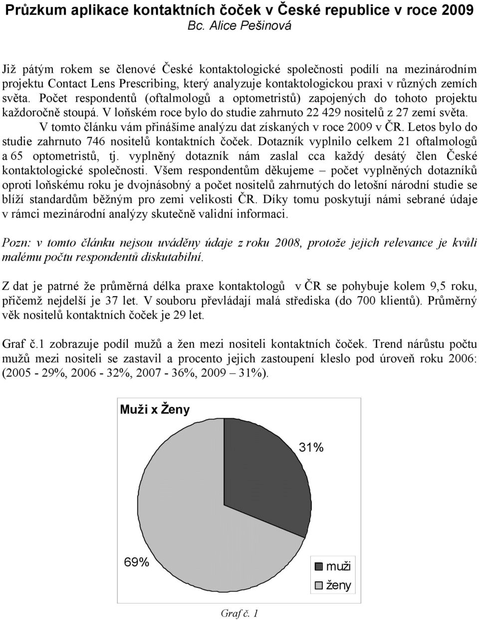 Po et respondent (oftalmolog a optometrist ) zapojených do tohoto projektu každoro n stoupá. V lo ském roce bylo do studie zahrnuto 22 429 nositel z 27 zemí sv ta.