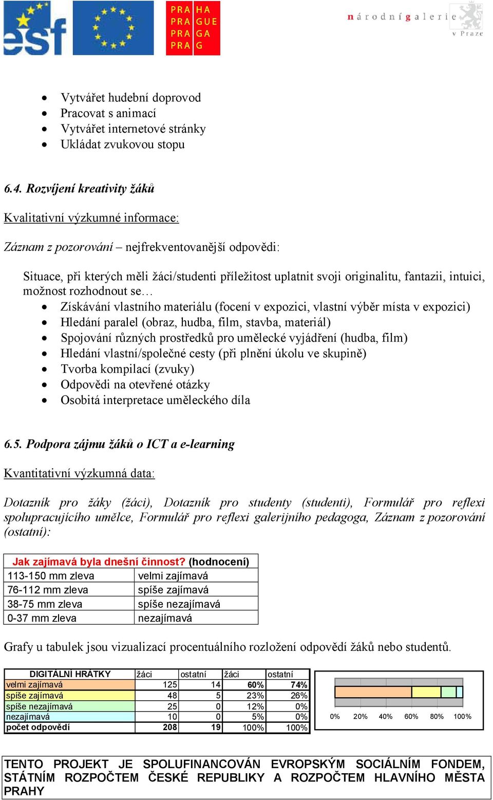 intuici, možnost rozhodnout se Získávání vlastního materiálu (focení v expozici, vlastní výběr místa v expozici) Hledání paralel (obraz, hudba, film, stavba, materiál) Spojování různých prostředků