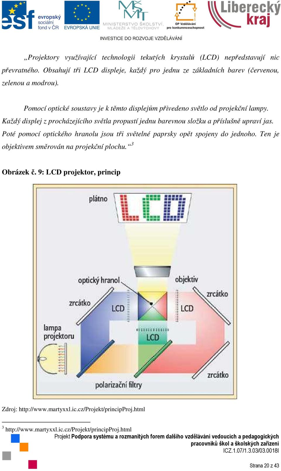 Pomocí optické soustavy je k těmto displejům přivedeno světlo od projekční lampy.