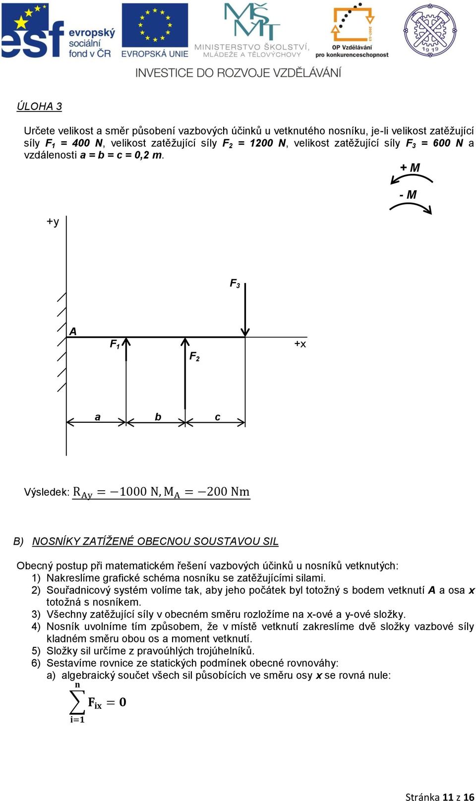 +y - M F 3 F 1 +x F 2 a b c Výsledek: B) NOSNÍKY ZTÍŽENÉ OBECNOU SOUSTVOU SIL Obecný postup při matematickém řešení vazbových účinků u nosníků vetknutých: 1) Nakreslíme grafické schéma nosníku se