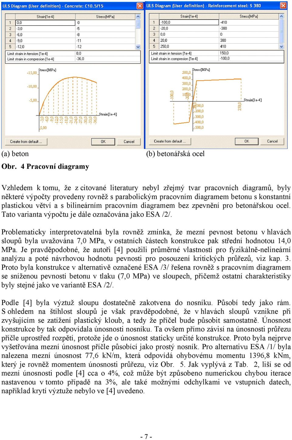 betonu s konstantní plastickou větví a s bilineárním pracovním diagramem bez zpevnění pro betonářskou ocel. Tato varianta výpočtu je dále označována jako ESA /2/.