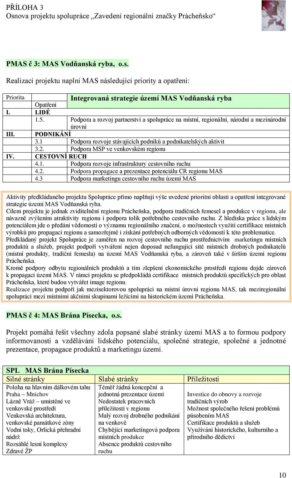 Podpora MSP ve venkovském regionu IV. CESTOVNÍ RUCH 4.1. Podpora rozvoje infrastruktury cestovního ruchu 4.2. Podpora propagace a prezentace potenciálu CR regionu MAS 4.