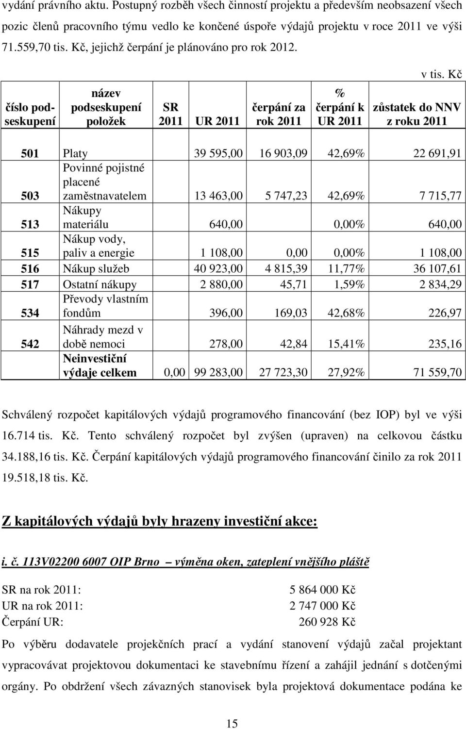 Kč číslo podseskupení název podseskupení položek SR 2011 UR 2011 čerpání za rok 2011 % čerpání k UR 2011 zůstatek do NNV z roku 2011 501 Platy 39 595,00 16 903,09 42,69% 22 691,91 503 Povinné