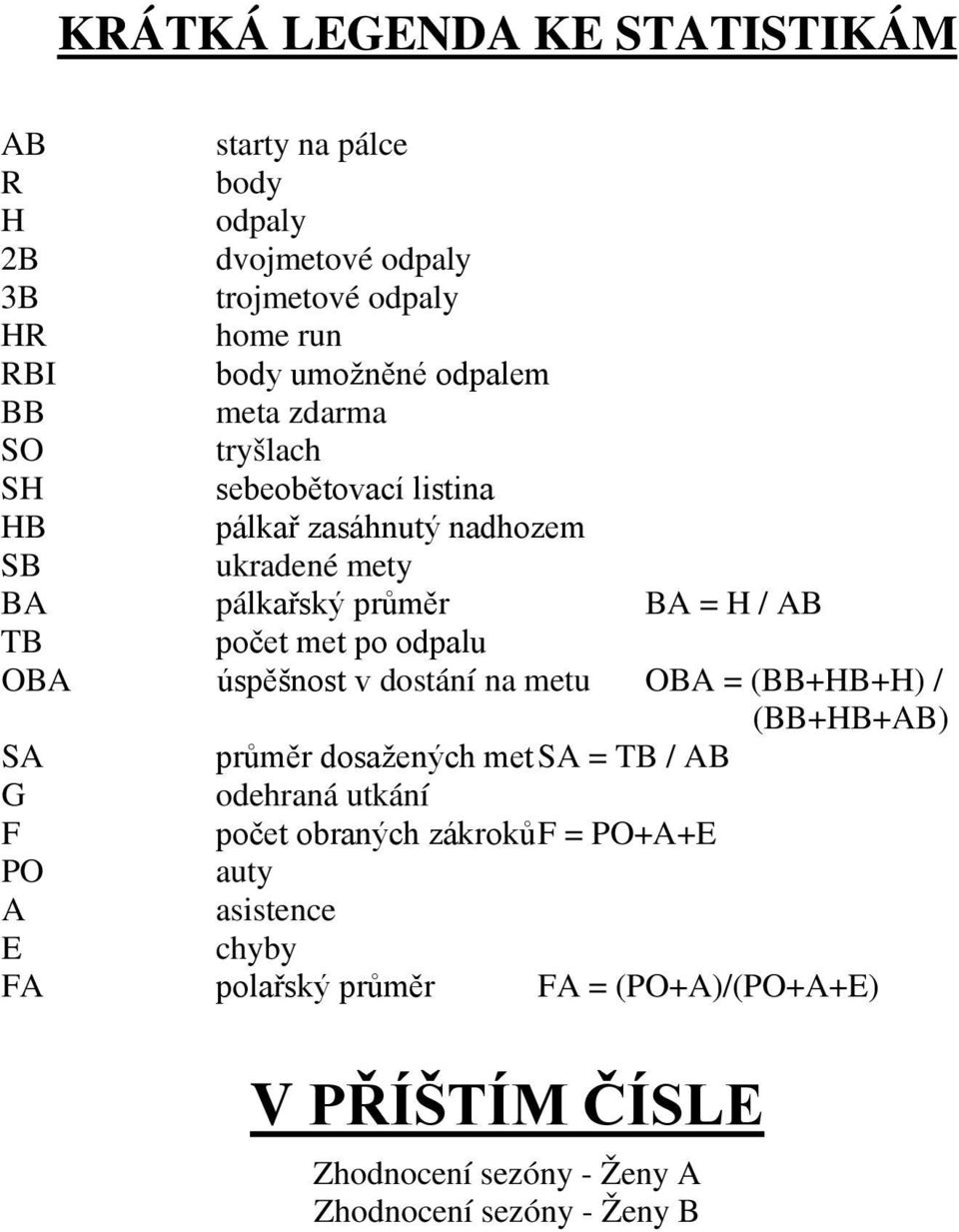 odpalu OBA úspěšnost v dostání na metu OBA = (BB+HB+H) / (BB+HB+AB) SA průměr dosažených met SA = TB / AB G odehraná utkání F počet obraných