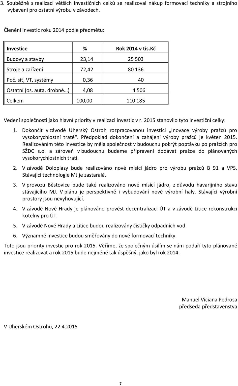 auta, drobné ) 4,08 4 506 Celkem 100,00 110 185 Vedení společnosti jako hlavní priority v realizaci investic v r. 2015 stanovilo tyto investiční celky: 1.