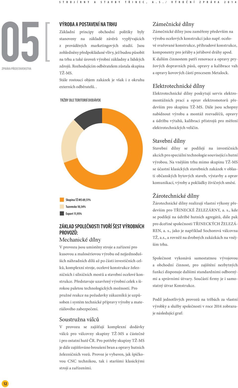 v ý r o č n í z p r á v a 2 0 1 4 zpráva představenstva výroba a postavení na trhu Základní principy obchodní politiky byly stanoveny na základě závěrů vyplývajících z prováděných marketingových