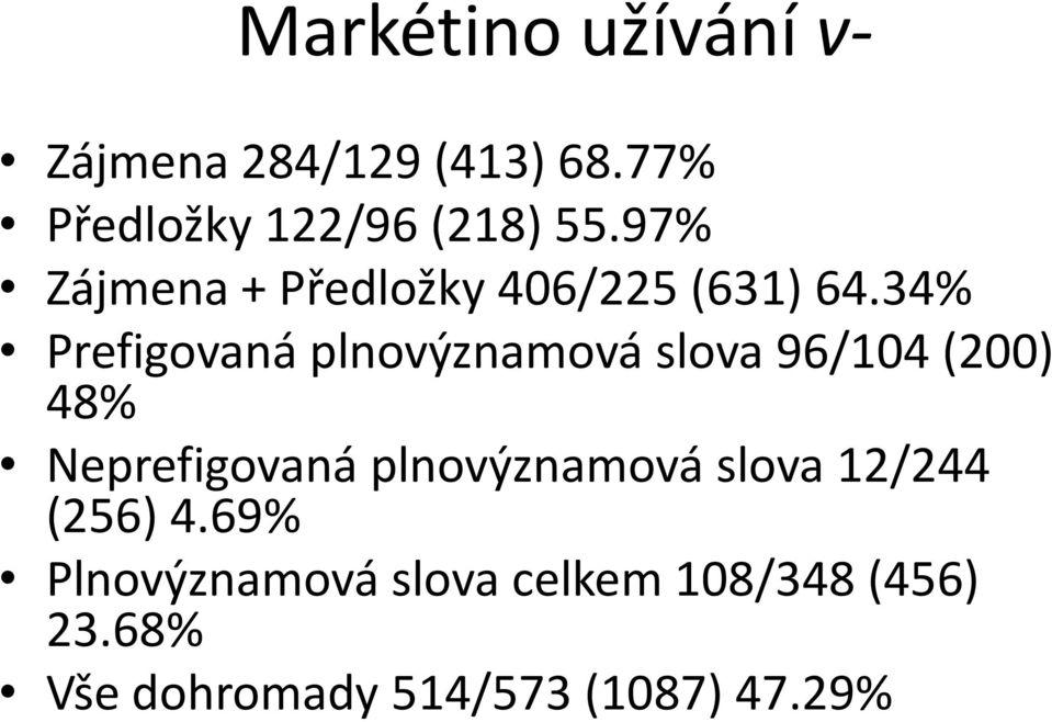 34% Prefigovaná plnovýznamová slova 96/104 (200) 48% Neprefigovaná