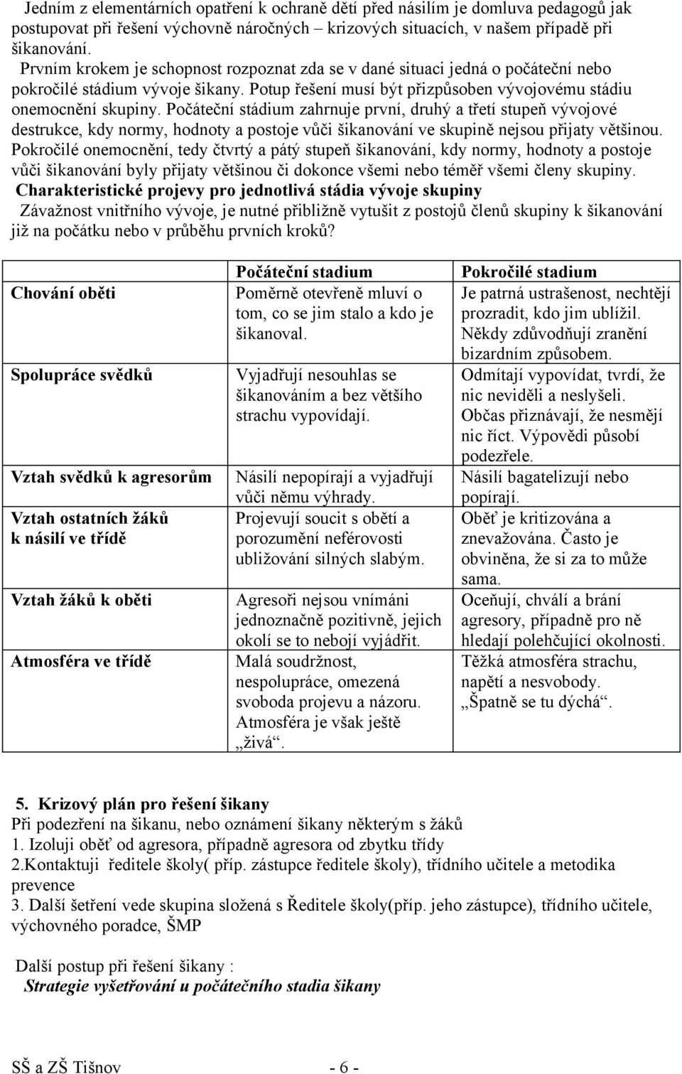 Počáteční stádium zahrnuje první, druhý a třetí stupeň vývojové destrukce, kdy normy, hodnoty a postoje vůči šikanování ve skupině nejsou přijaty většinou.