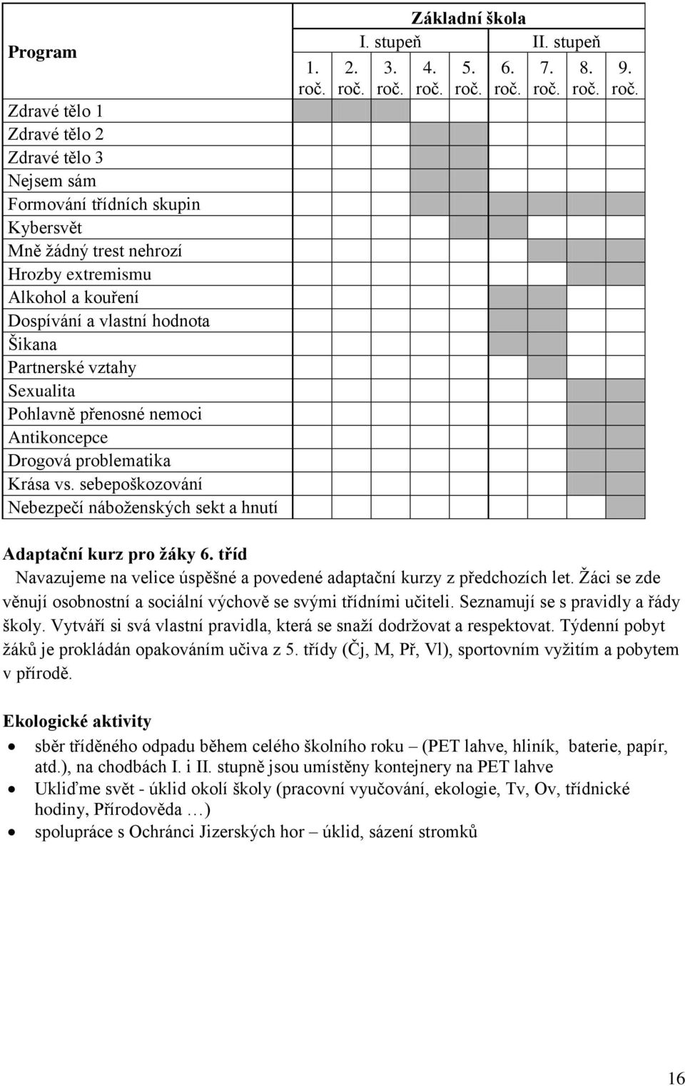 stupeň 3. roč. 4. roč. 5. roč. 6. roč. 7. roč. 8. roč. 9. roč. Adaptační kurz pro žáky 6. tříd Navazujeme na velice úspěšné a povedené adaptační kurzy z předchozích let.