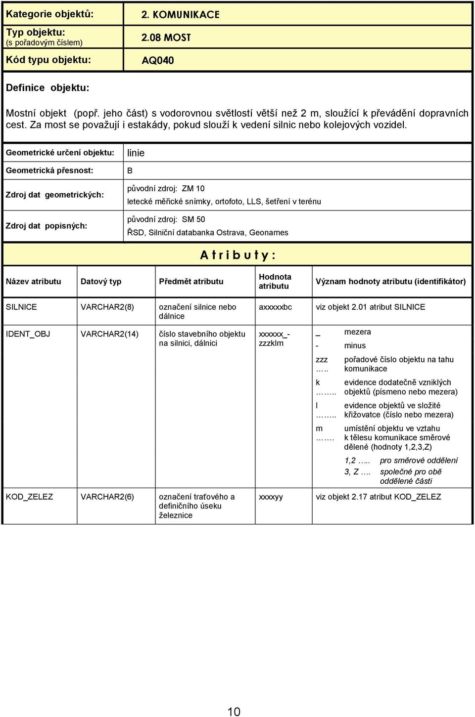 linie letecké měřické snímky, ortofoto, LLS, šetření v terénu ŘSD, Silniční databanka Ostrava, Geonames Název atributu Datový typ Předmět atributu SILNICE VARCHAR2(8) označení silnice nebo dálnice