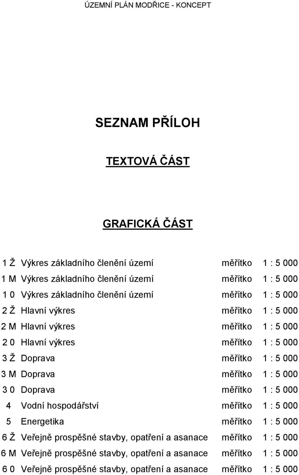 Doprava měřítko 1 : 5 000 3 M Doprava měřítko 1 : 5 000 3 0 Doprava měřítko 1 : 5 000 4 Vodní hospodářství měřítko 1 : 5 000 5 Energetika měřítko 1 : 5 000 6 Ţ Veřejně