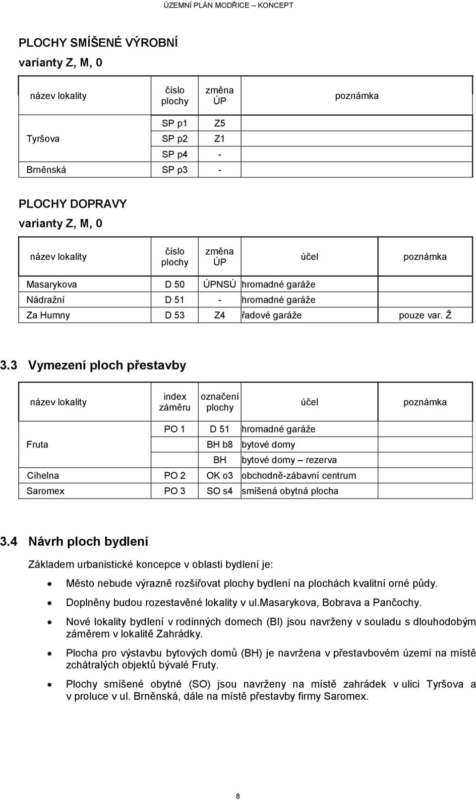 3 Vymezení ploch přestavby název lokality index záměru označení plochy účel poznámka PO 1 D 51 hromadné garáţe Fruta BH b8 bytové domy BH bytové domy rezerva Cihelna PO 2 OK o3 obchodně-zábavní