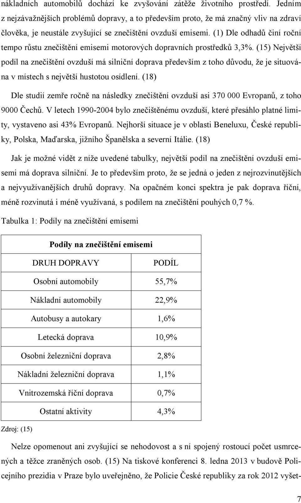 (1) Dle odhadů činí roční tempo růstu znečištění emisemi motorových dopravních prostředků 3,3%.