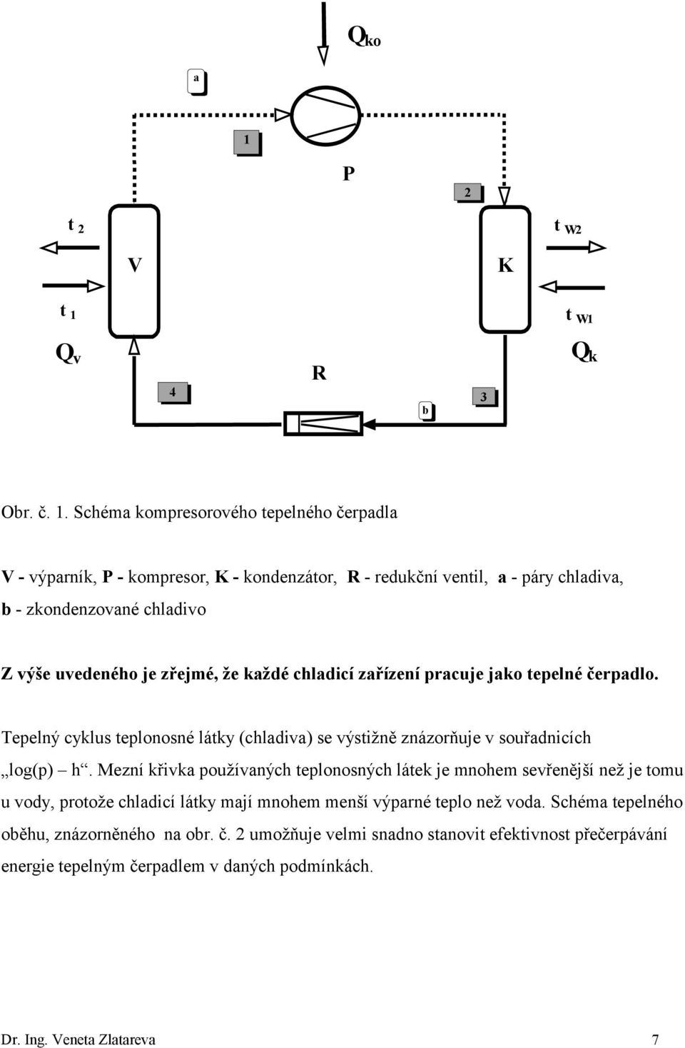 t W1 Q v 4 R b 3 Q k Obr. č. 1.