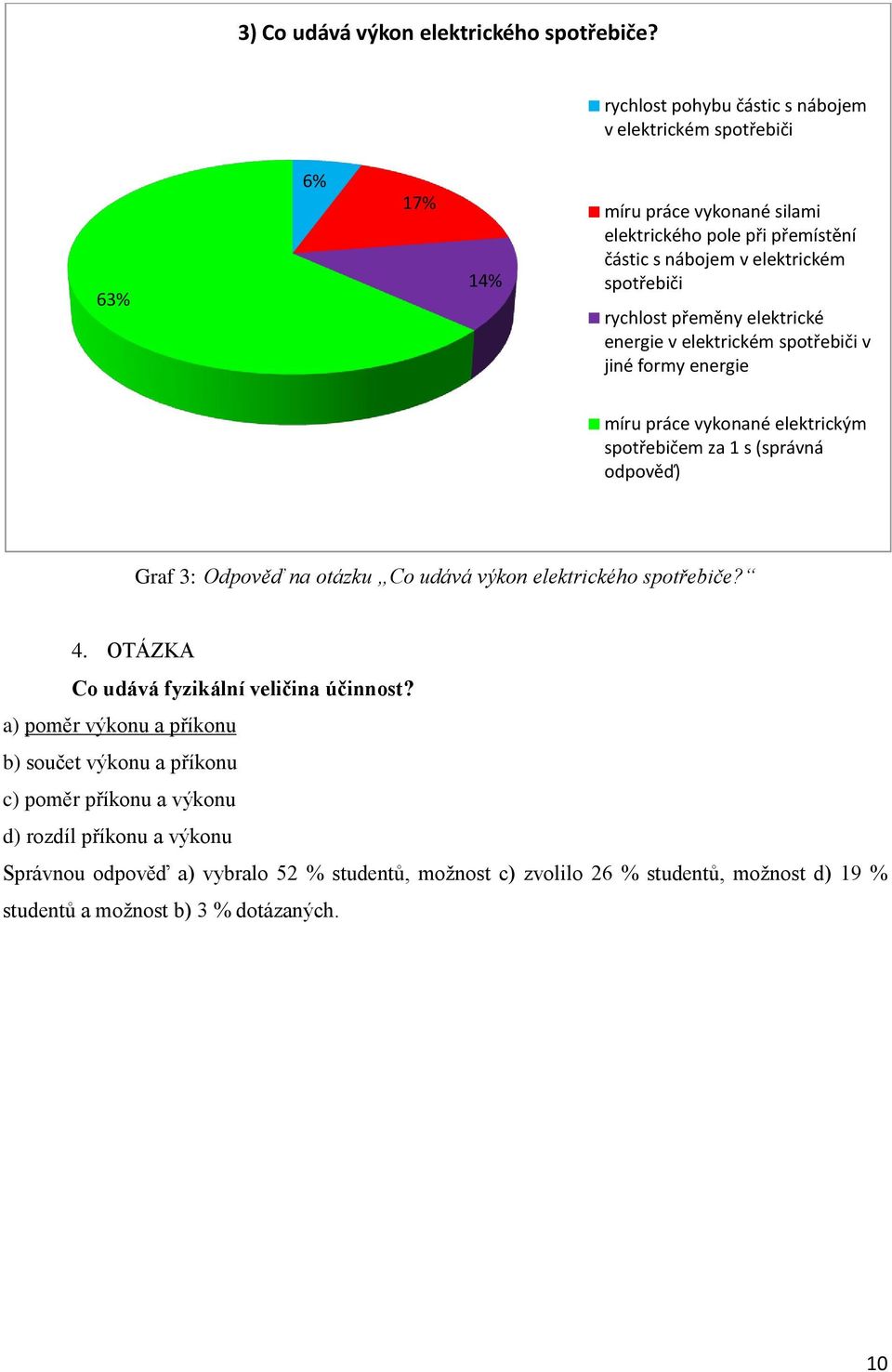 rychlost přeměny elektrické energie v elektrickém spotřebiči v jiné formy energie míru práce vykonané elektrickým spotřebičem za 1 s (správná odpověď) Graf 3: Odpověď na otázku Co