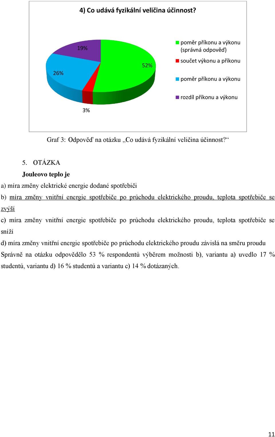 % poměr příkonu a výkonu (správná odpověď) součet výkonu a příkonu poměr příkonu a výkonu 3% rozdíl příkonu a výkonu Graf 3: Odpověď na otázku Co udává fyzikální veličina účinnost? 5.