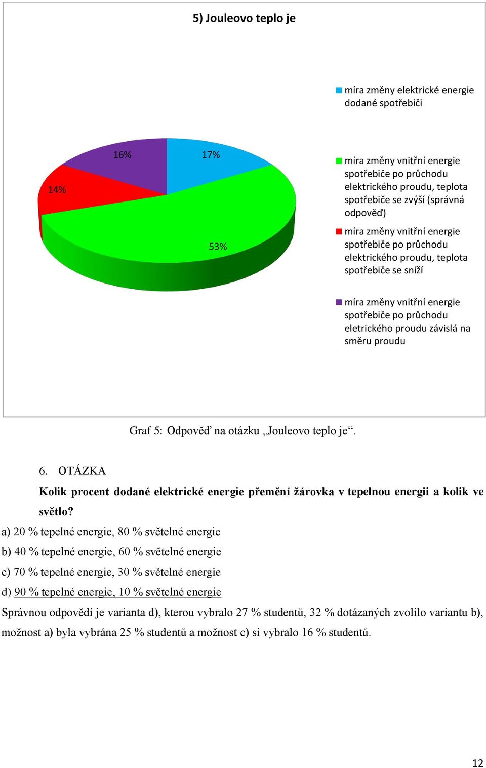 Graf 5: Odpověď na otázku Jouleovo teplo je. 6. OTÁZKA Kolik procent dodané elektrické energie přemění ţárovka v tepelnou energii a kolik ve světlo?