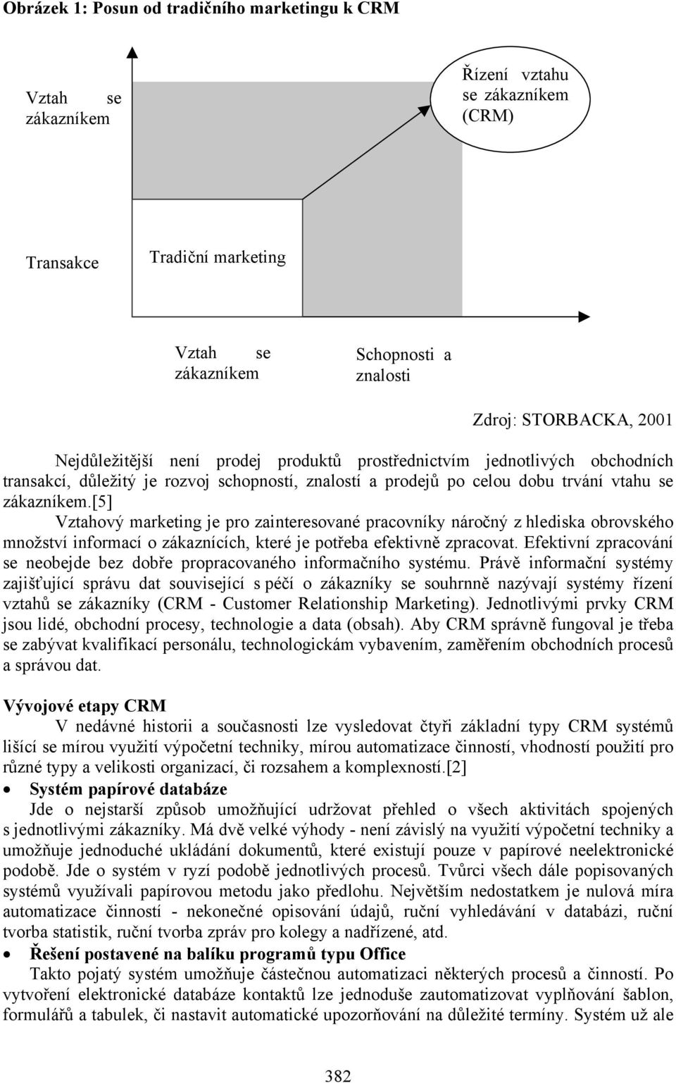 [5] Vztahový marketing je pro zainteresované pracovníky náročný z hlediska obrovského množství informací o zákaznících, které je potřeba efektivně zpracovat.