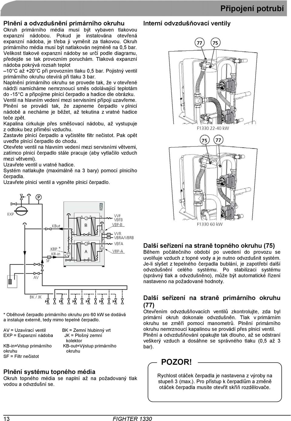 Velikost tlakové expanzní nádoby se určí podle diagramu, předejde se tak provozním poruchám. Tlaková expanzní nádoba pokrývá rozsah teplot 10 C až +20 C při provozním tlaku 0,5 bar.