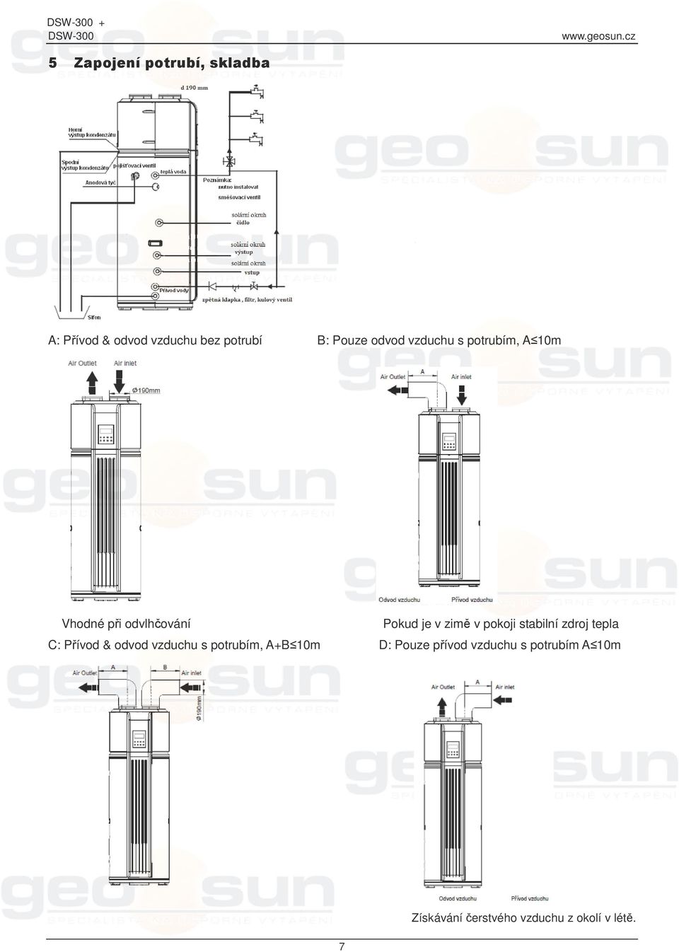 stabilní zdroj tepla C: Pívod & odvod vzduchu s potrubím, A+B10m D: