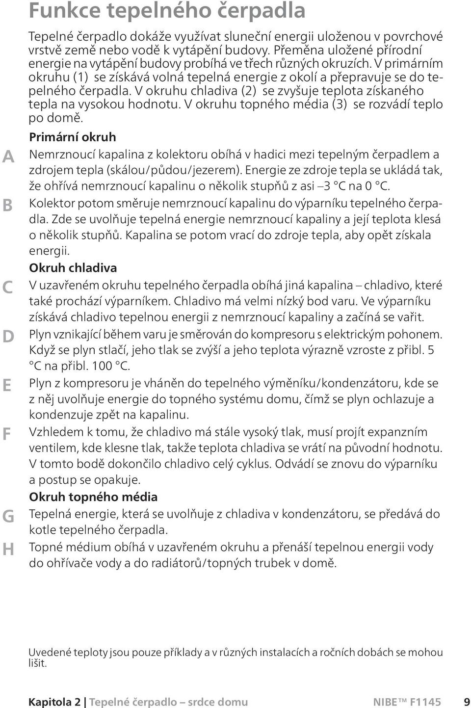 V okruhu chladiva (2) se zvyšuje teplota získaného tepla na vysokou hodnotu. V okruhu topného média (3) se rozvádí teplo po domě.