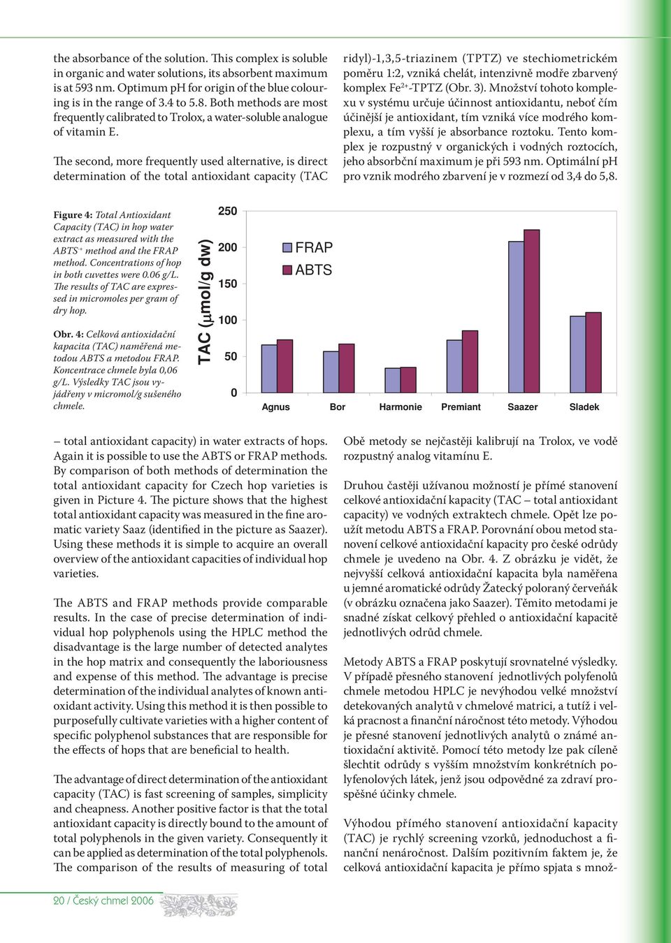 The second, more frequently used alternative, is direct determination of the total antioxidant capacity (TAC ridyl)-1,3,5-triazinem (TPTZ) ve stechiometrickém poměru 1:2, vzniká chelát, intenzivně