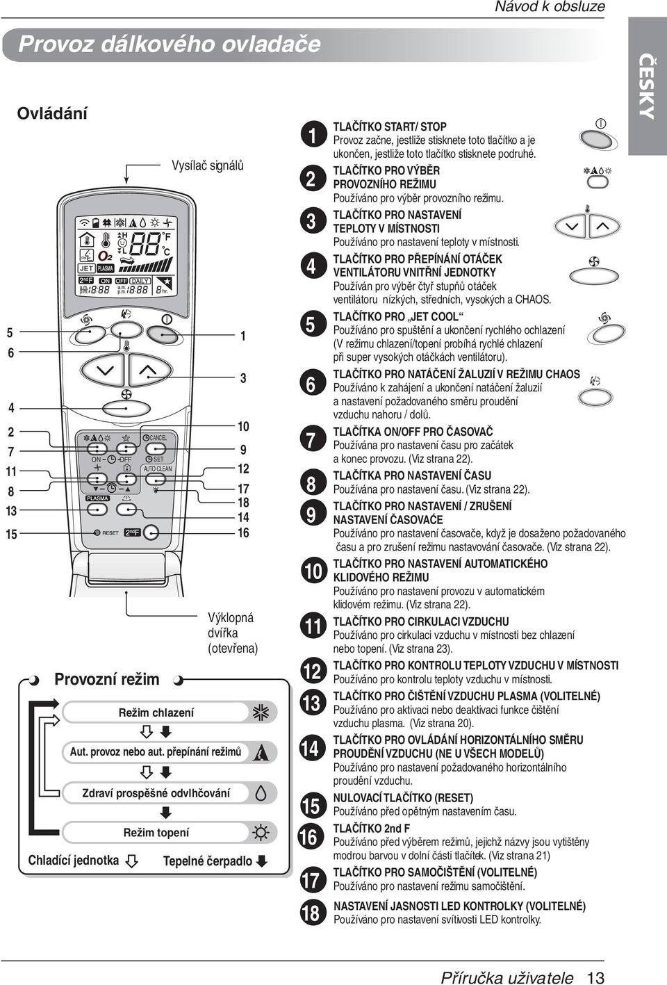 přepínání režimů Chladící jednotka Tepelné čerpadlo 1 2 3 4 5 6 7 8 9 10 11 12 13 14 15 16 17 18 TLAČÍTKO START/ STOP Provoz začne, jestliže stisknete toto tlačítko a je ukončen, jestliže toto