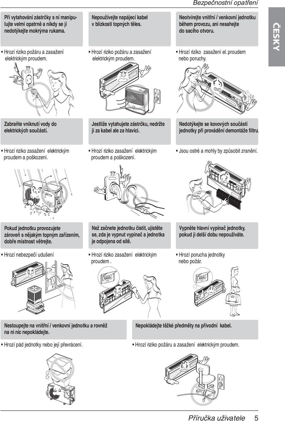 Hrozí riziko požáru a zasažení elektrickým proudem. Hrozí riziko zasažení el. proudem nebo poruchy. Zabraňte vniknutí vody do elektrických součástí.