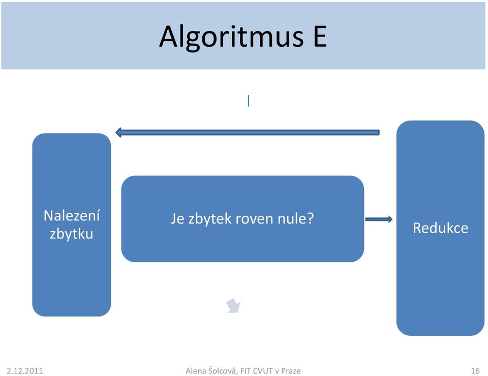 nule? Redukce 2.12.