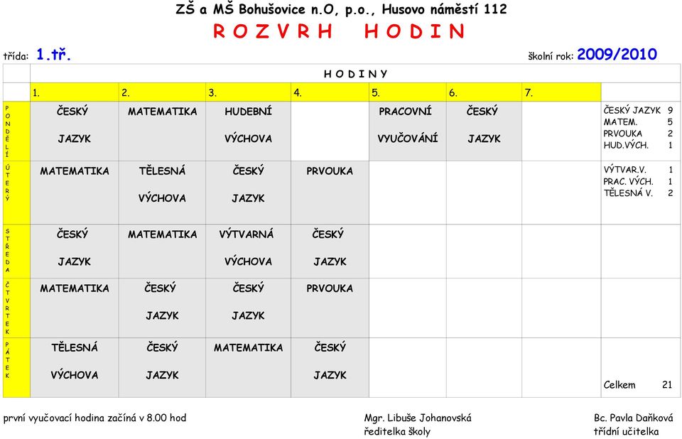 školní rok: 2009/2010 H I Y MMI HUB C YU 9 MM.