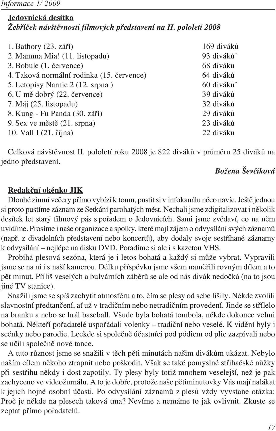 září) 29 diváků 9. Sex ve městě (21. srpna) 23 diváků 10. Vall I (21. října) 22 diváků Celková návštěvnost II. pololetí roku 2008 je 822 diváků v průměru 25 diváků na jedno představení.