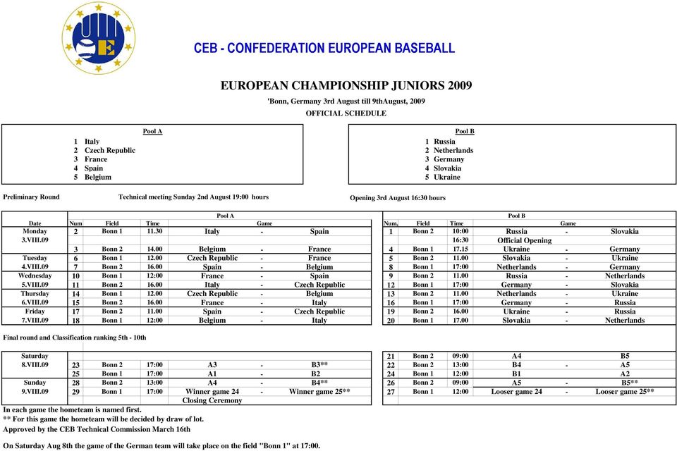 Field Time Game Monday 2 Bonn 1 11.30 Italy - Spain 1 Bonn 2 10:00 Russia - 3.VIII.09 16:30 Official Opening 3 Bonn 2 14.00 Belgium - France 4 Bonn 1 17.15 Ukraine - Tuesday 6 Bonn 1 12.