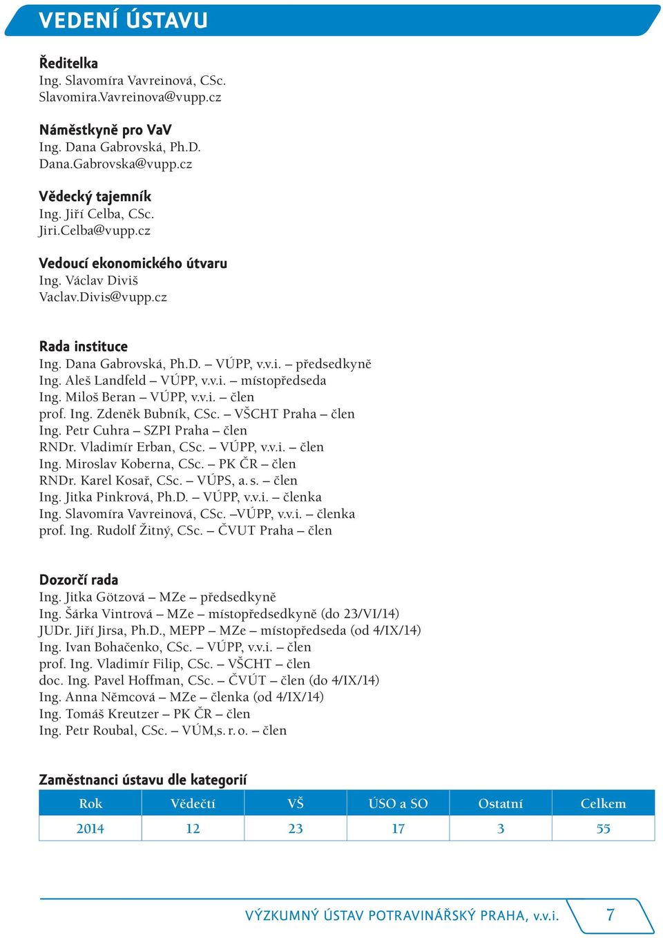 Miloš Beran VÚPP, v.v.i. člen prof. Ing. Zdeněk Bubník, CSc. VŠCHT Praha člen Ing. Petr Cuhra SZPI Praha člen RNDr. Vladimír Erban, CSc. VÚPP, v.v.i. člen Ing. Miroslav Koberna, CSc. PK ČR člen RNDr.