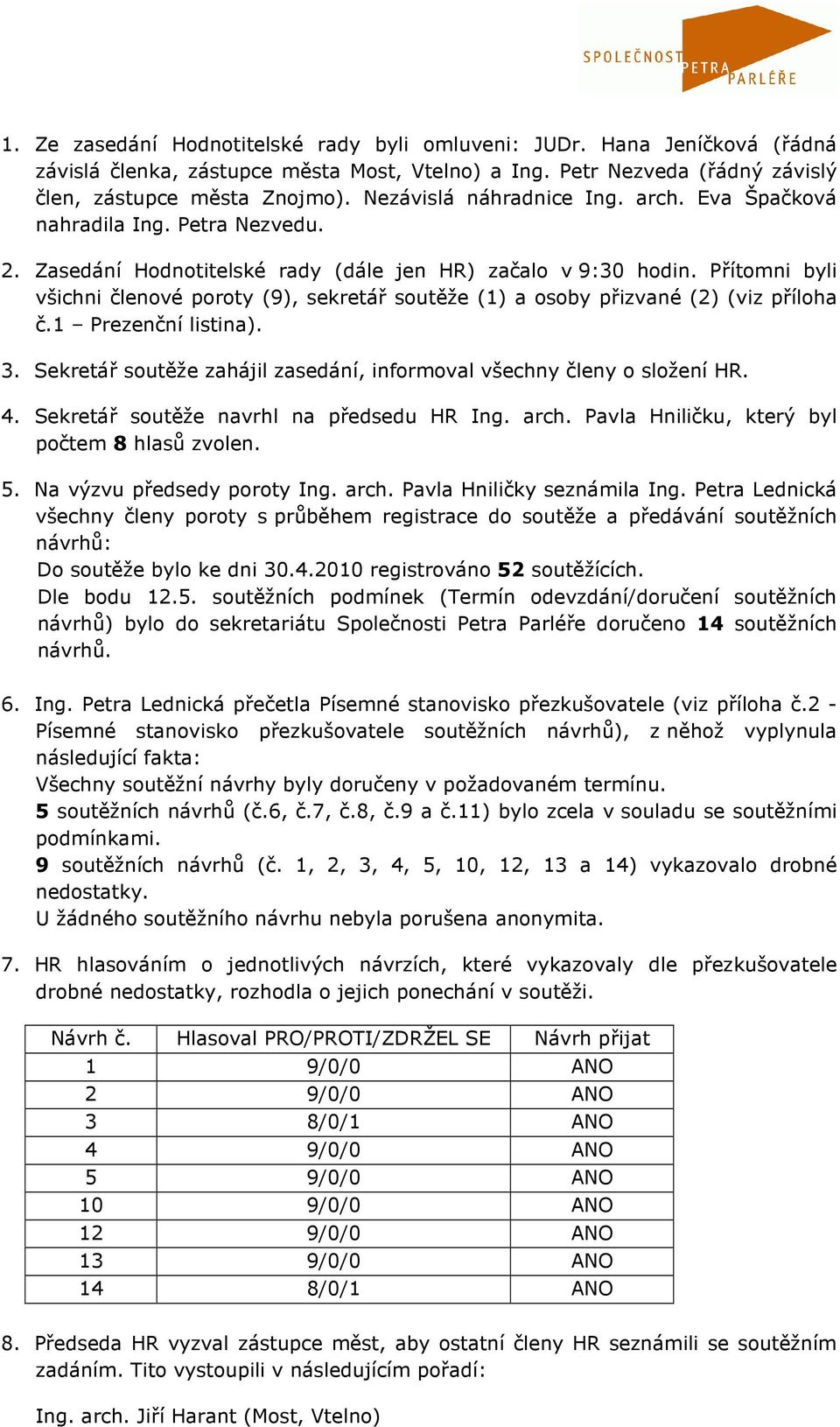 Přítomni byli všichni členové poroty (9), sekretář soutěže (1) a osoby přizvané (2) (viz příloha č.1 Prezenční listina). 3. Sekretář soutěže zahájil zasedání, informoval všechny členy o složení HR. 4.