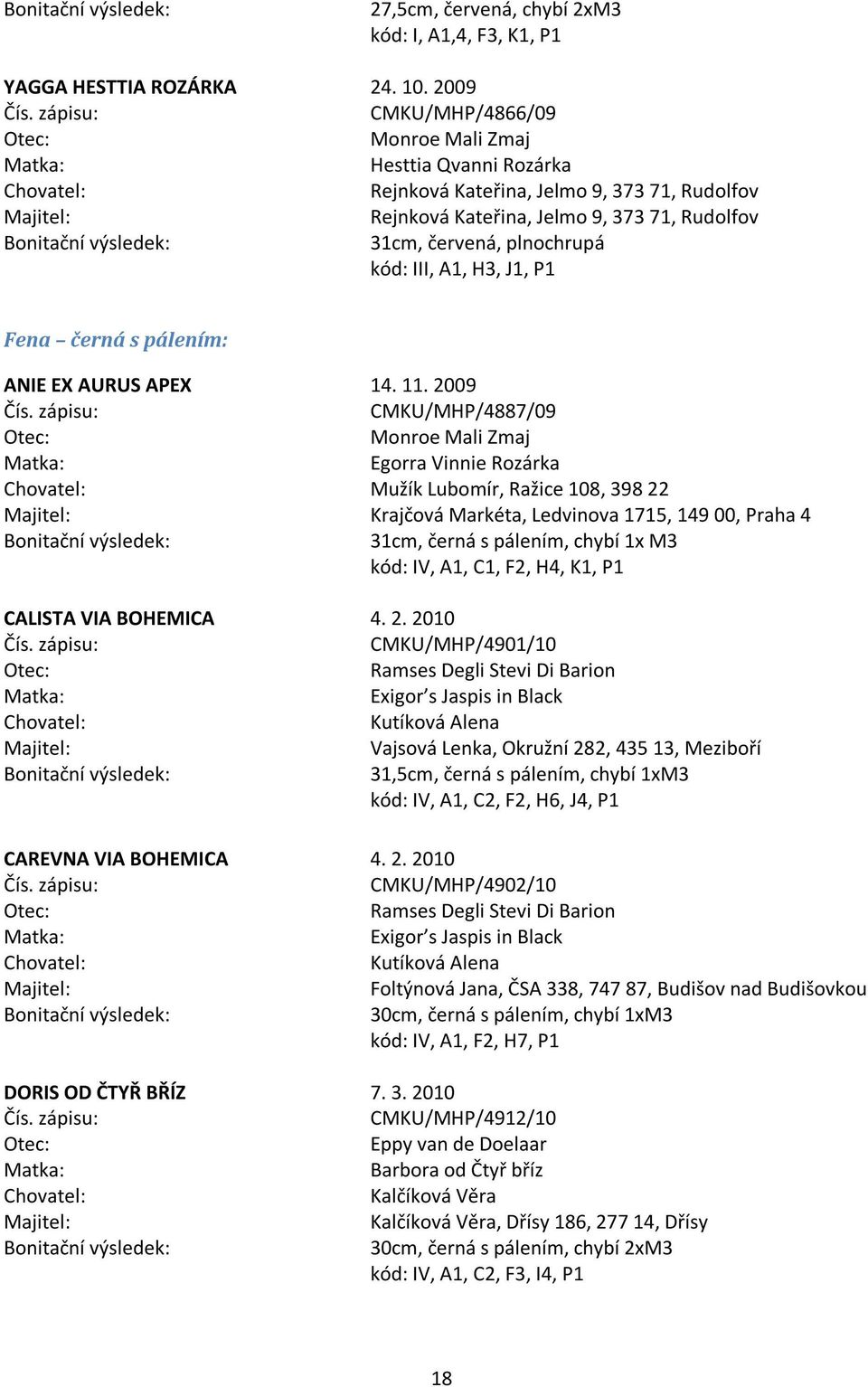 červená, plnochrupá kód: III, A1, H3, J1, P1 Fena černá s pálením: ANIE EX AURUS APEX 14. 11.