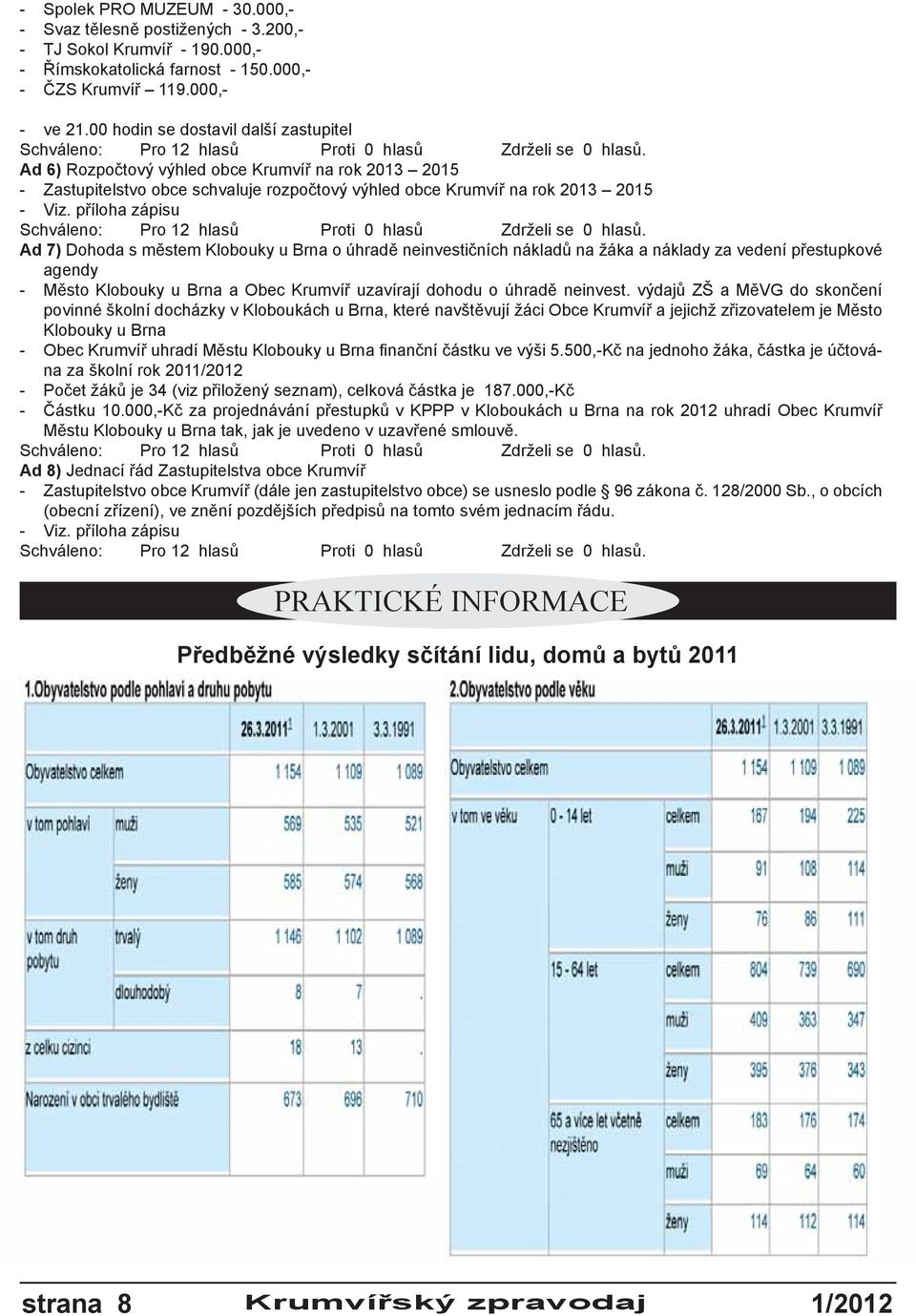 Ad 6) Rozpočtový výhled obce Krumvíř na rok 2013 2015 - Zastupitelstvo obce schvaluje rozpočtový výhled obce Krumvíř na rok 2013 2015 - Viz.