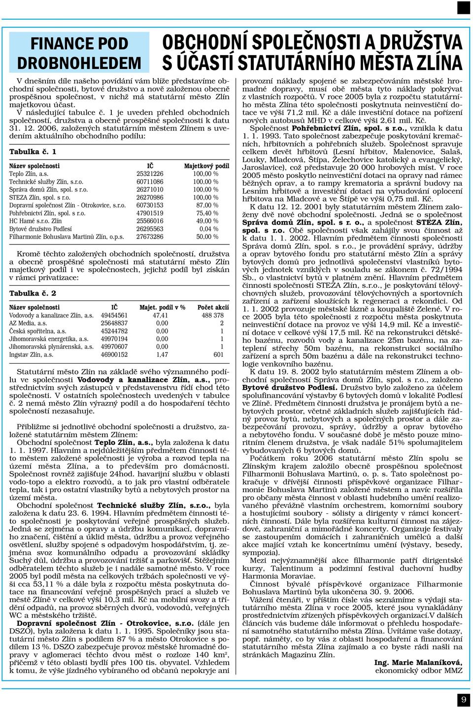 2006, založených statutárním městem Zlínem s uvedením aktuálního obchodního podílu: Tabulka č. 1 Název společnosti IČ Majetkový podíl Teplo Zlín, a.s. 25321226 100,00 % Technické služby Zlín, s.r.o. 60711086 100,00 % Správa domů Zlín, spol.