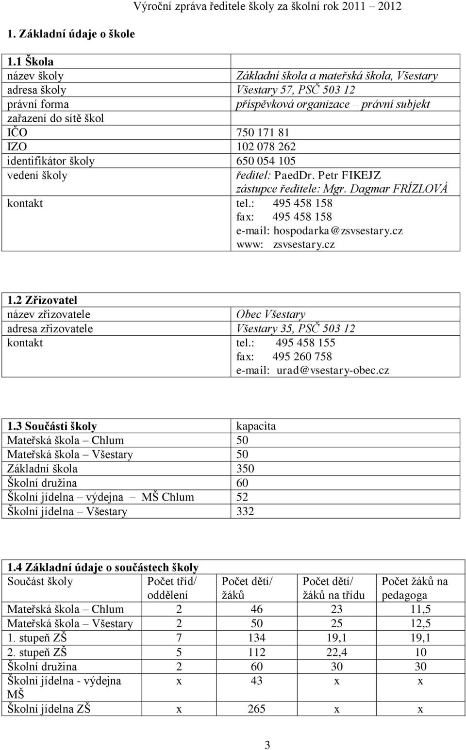 262 identifikátor školy 650 054 105 vedení školy ředitel: PaedDr. Petr FIKEJZ zástupce ředitele: Mgr. Dagmar FRÍZLOVÁ kontakt tel.: 495 458 158 fax: 495 458 158 e-mail: hospodarka@zsvsestary.