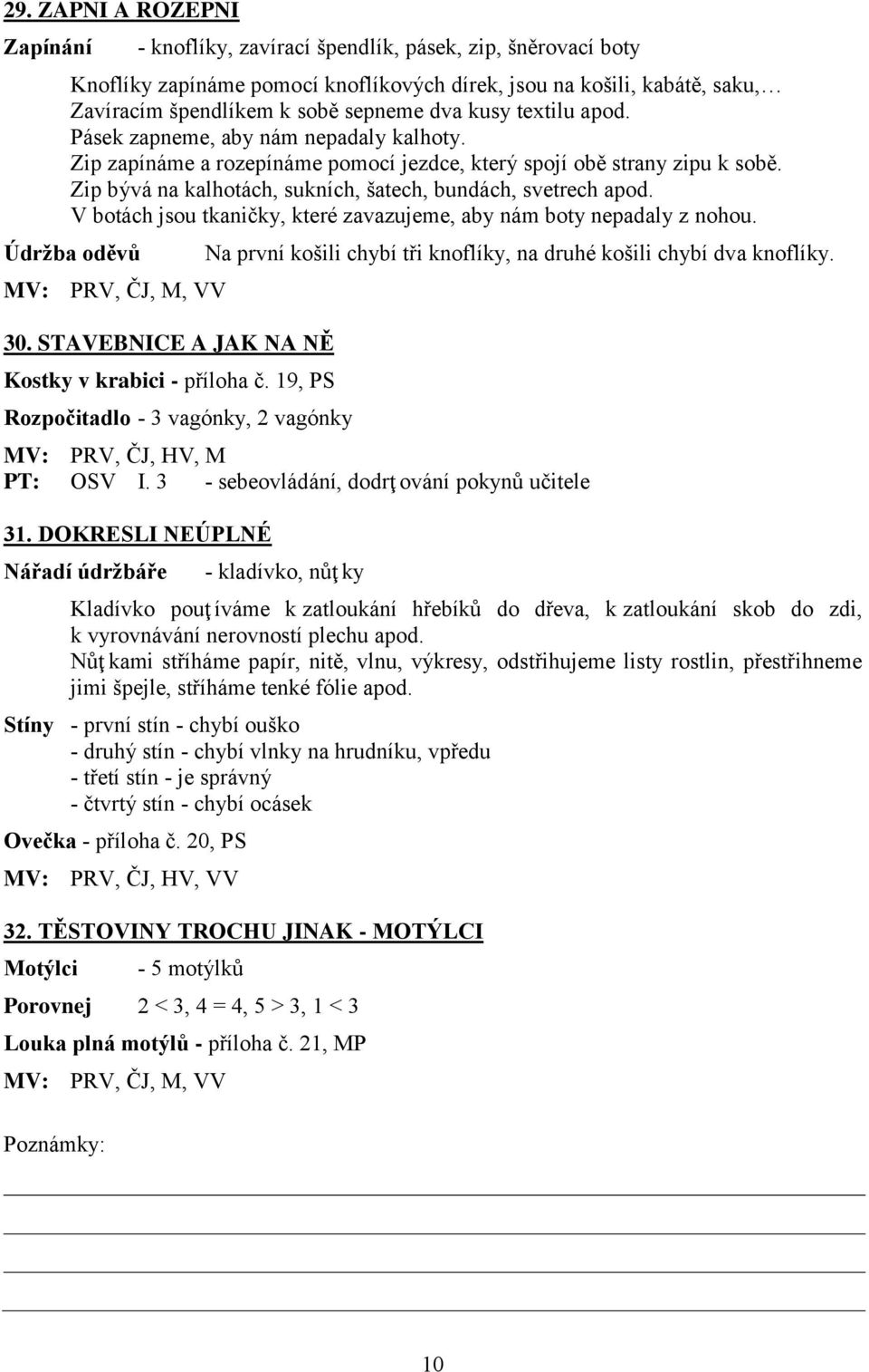 Zip bývá na kalhotách, sukních, šatech, bundách, svetrech apod. V botách jsou tkaničky, které zavazujeme, aby nám boty nepadaly z nohou. Údrţba oděvů MV: PRV, ČJ, M, VV 30.