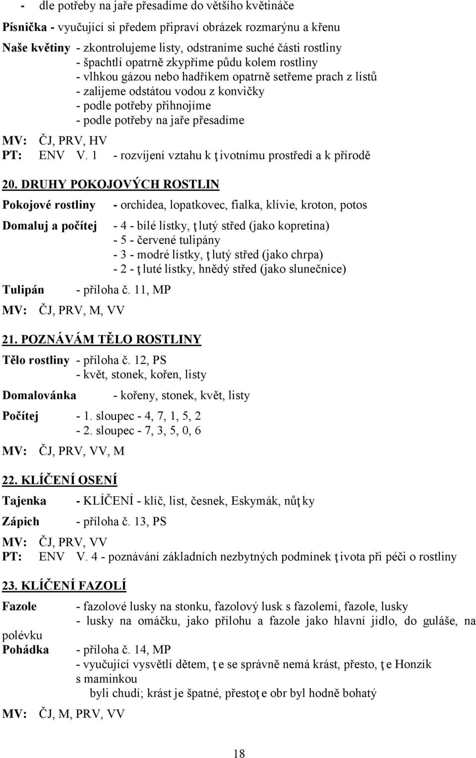 ČJ, PRV, HV PT: ENV V. 1 - rozvíjení vztahu k ţ ivotnímu prostředí a k přírodě 20.