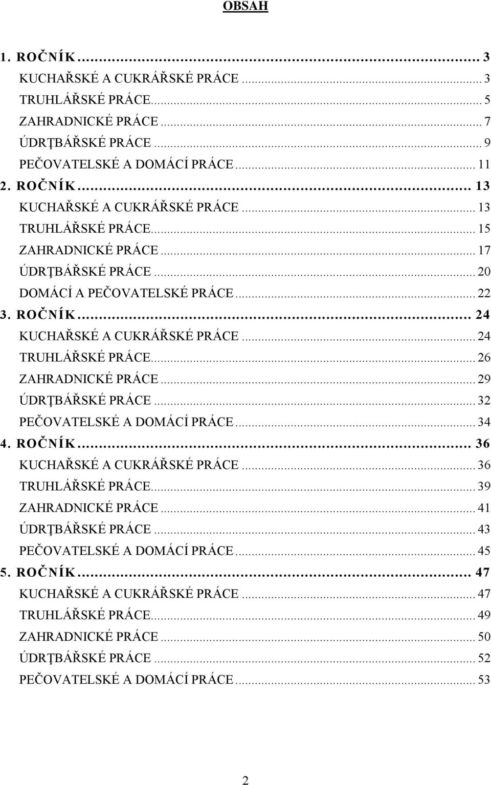 .. 26 ZAHRADNICKÉ PRÁCE... 29 ÚDRŢBÁŘSKÉ PRÁCE... 32 PEČOVATELSKÉ A DOMÁCÍ PRÁCE... 34 4. ROČNÍK... 36 KUCHAŘSKÉ A CUKRÁŘSKÉ PRÁCE... 36 TRUHLÁŘSKÉ PRÁCE... 39 ZAHRADNICKÉ PRÁCE.